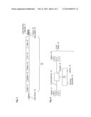 IN-LINE MANUFACTURE OF CARBON NANOTUBES diagram and image