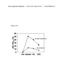 Magnetic Nano-Composite for Contrast Agent, Intelligent Contrast Agent,     Drug Delivery Agent for Simultaneous Diagnosis and Treatment, and     Separation Agent for Target Substance diagram and image