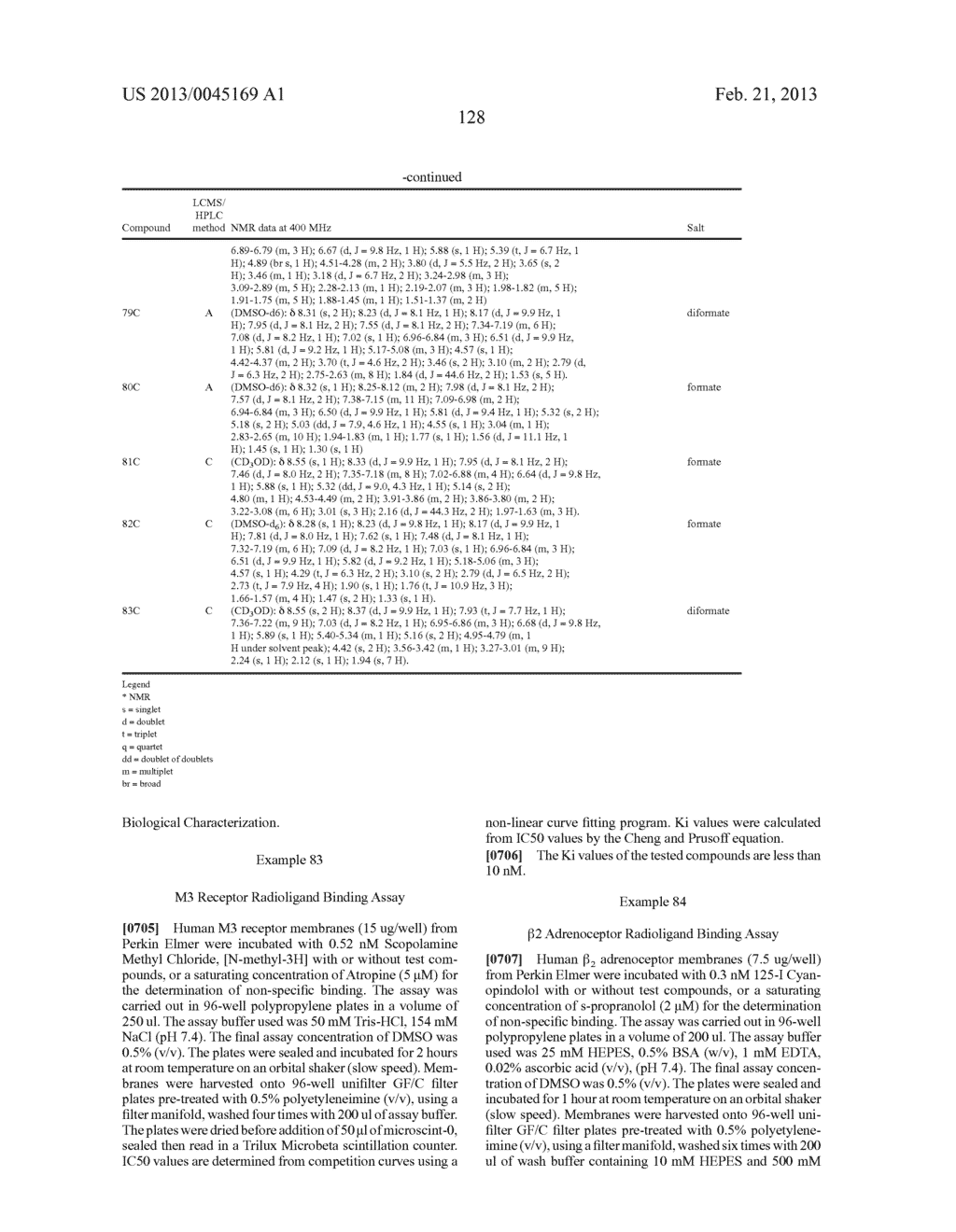 COMPOUNDS HAVING MUSCARINIC RECEPTOR ANTAGONIST AND BETA2 ADRENERGIC     RECEPTOR AGONIST ACTIVITY - diagram, schematic, and image 129