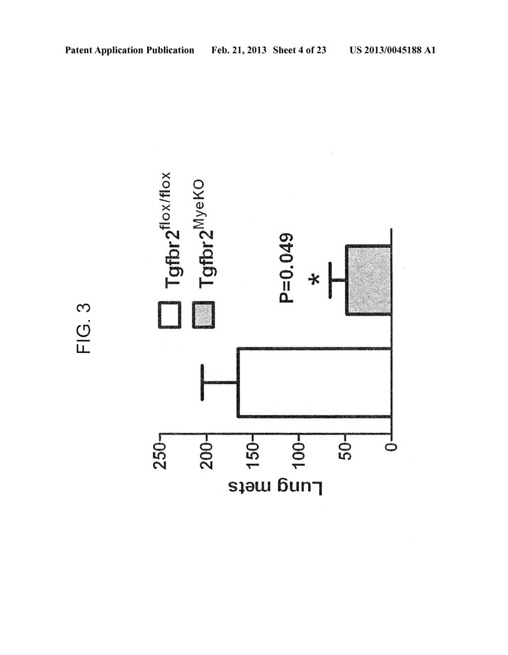 REDUCTION OF TGF BETA SIGNALING IN MYELOID CELLS IN THE TREATMENT OF     CANCER - diagram, schematic, and image 05