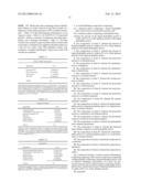 ENZYMATIC WOUND DEBRIDING COMPOSITIONS WITH ENHANCED ENZYMATIC ACTIVITY diagram and image