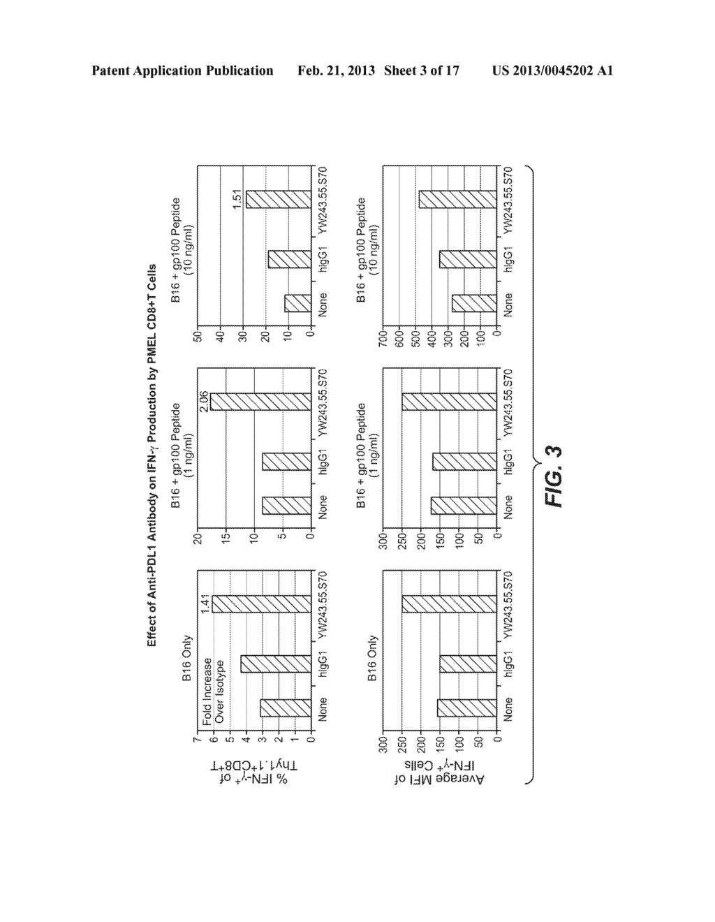 ANTI-PD-L1 ANTIBODIES AND ARTICLES OF MANUFACTURE - diagram, schematic, and image 04