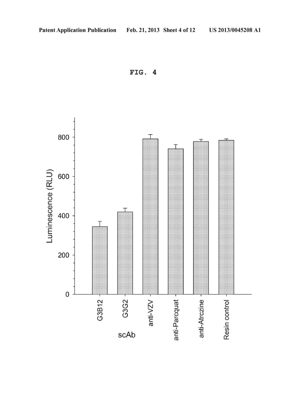 Methods for the Treatment of an Infectious Bacterial Disease with an     Anti-Lactone or Lactone Derived Signal Molecules Antibody - diagram, schematic, and image 05