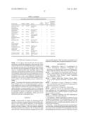 METHODS AND COMPOSITIONS FOR ENHANCED IMMUNOLOGICAL THERAPY AND TARGETING     OF GRAM-POSITIVE BACTERIA diagram and image