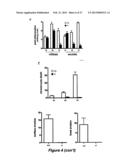 Biological Materials and Uses Thereof diagram and image