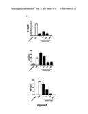 Biological Materials and Uses Thereof diagram and image