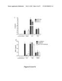 Biological Materials and Uses Thereof diagram and image