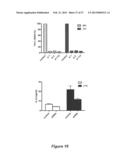 Biological Materials and Uses Thereof diagram and image