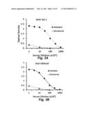 Synthetic Antigen Based on the Ligand Domain of the Plasmodium vivax Duffy     Binding Protein diagram and image