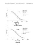 Synthetic Antigen Based on the Ligand Domain of the Plasmodium vivax Duffy     Binding Protein diagram and image