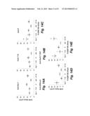 Synthetic Antigen Based on the Ligand Domain of the Plasmodium vivax Duffy     Binding Protein diagram and image