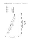 Synthetic Antigen Based on the Ligand Domain of the Plasmodium vivax Duffy     Binding Protein diagram and image