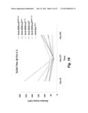 Synthetic Antigen Based on the Ligand Domain of the Plasmodium vivax Duffy     Binding Protein diagram and image