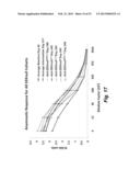 Synthetic Antigen Based on the Ligand Domain of the Plasmodium vivax Duffy     Binding Protein diagram and image