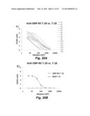 Synthetic Antigen Based on the Ligand Domain of the Plasmodium vivax Duffy     Binding Protein diagram and image