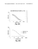 Synthetic Antigen Based on the Ligand Domain of the Plasmodium vivax Duffy     Binding Protein diagram and image