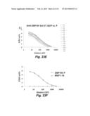 Synthetic Antigen Based on the Ligand Domain of the Plasmodium vivax Duffy     Binding Protein diagram and image