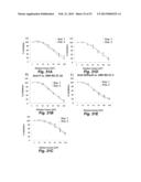 Synthetic Antigen Based on the Ligand Domain of the Plasmodium vivax Duffy     Binding Protein diagram and image