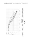 Synthetic Antigen Based on the Ligand Domain of the Plasmodium vivax Duffy     Binding Protein diagram and image