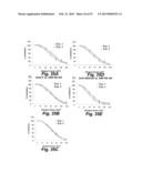 Synthetic Antigen Based on the Ligand Domain of the Plasmodium vivax Duffy     Binding Protein diagram and image