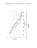 Synthetic Antigen Based on the Ligand Domain of the Plasmodium vivax Duffy     Binding Protein diagram and image