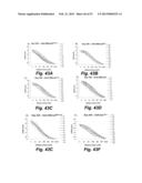 Synthetic Antigen Based on the Ligand Domain of the Plasmodium vivax Duffy     Binding Protein diagram and image