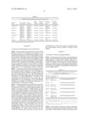 Synthetic Antigen Based on the Ligand Domain of the Plasmodium vivax Duffy     Binding Protein diagram and image