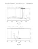 Glycosaminoglycans diagram and image