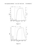 Glycosaminoglycans diagram and image