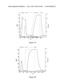 Glycosaminoglycans diagram and image