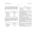 Glycosaminoglycans diagram and image