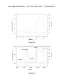 Glycosaminoglycans diagram and image