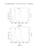 Glycosaminoglycans diagram and image