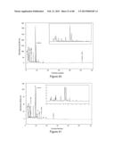 Glycosaminoglycans diagram and image