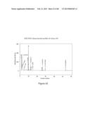 Glycosaminoglycans diagram and image