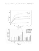 Glycosaminoglycans diagram and image