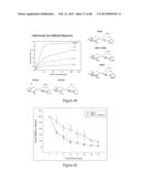 Glycosaminoglycans diagram and image