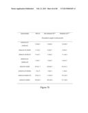 Glycosaminoglycans diagram and image