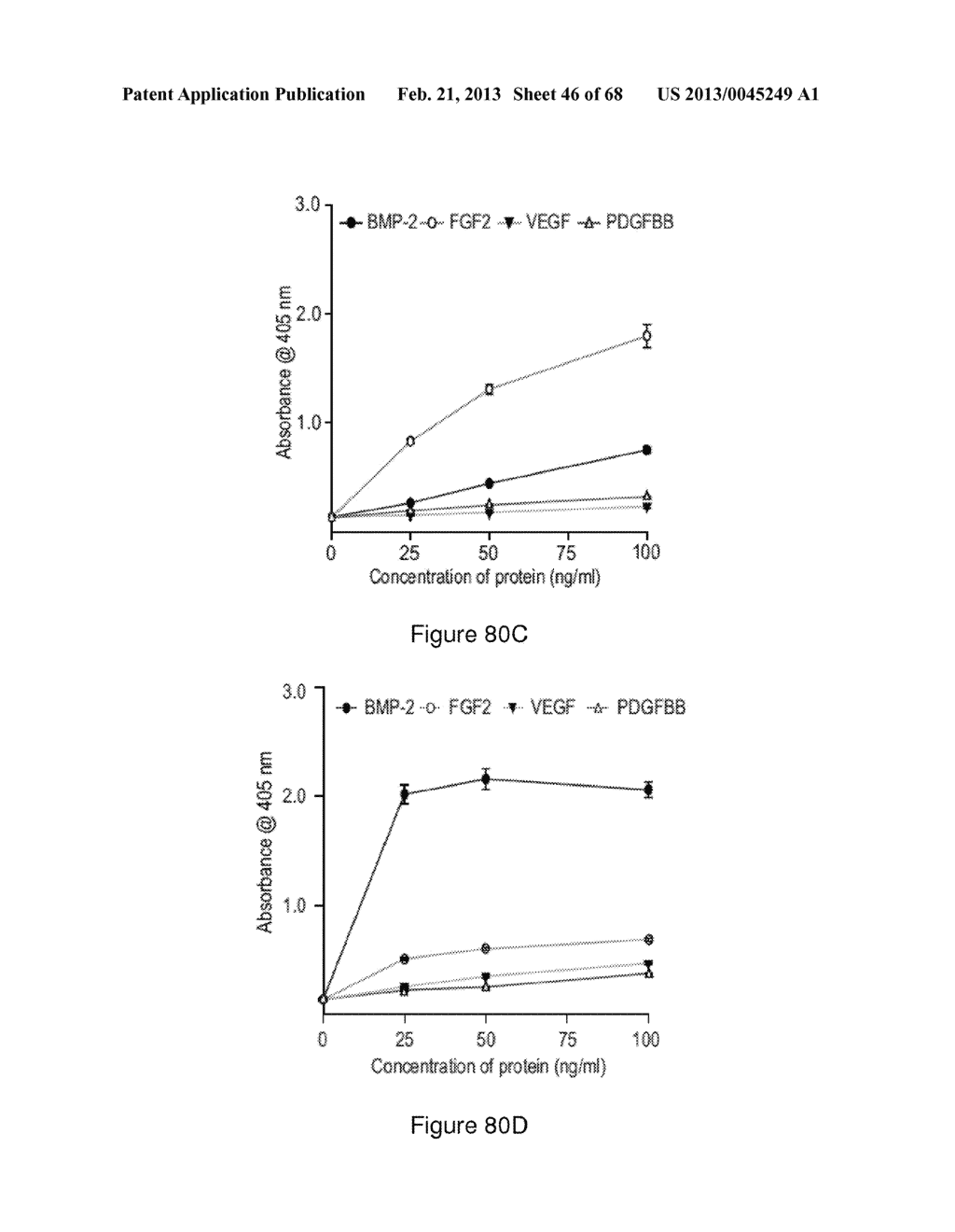 Glycosaminoglycans - diagram, schematic, and image 47