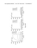 Glycosaminoglycans diagram and image