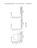 Glycosaminoglycans diagram and image