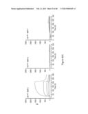 Glycosaminoglycans diagram and image