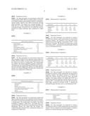 PHARMACEUTICAL COMPOSITION FOR IMPROVING SOLUBILITY OF PRASUGREL AND ITS     PREPARATION METHOD diagram and image