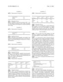 PHARMACEUTICAL COMPOSITION FOR IMPROVING SOLUBILITY OF PRASUGREL AND ITS     PREPARATION METHOD diagram and image