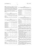 PHARMACEUTICAL COMPOSITION FOR IMPROVING SOLUBILITY OF PRASUGREL AND ITS     PREPARATION METHOD diagram and image