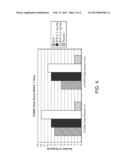 ABUSE-RESISTANT MUCOADHESIVE DEVICES FOR DELIVERY OF BUPRENORPHINE diagram and image