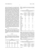 ABUSE-RESISTANT MUCOADHESIVE DEVICES FOR DELIVERY OF BUPRENORPHINE diagram and image