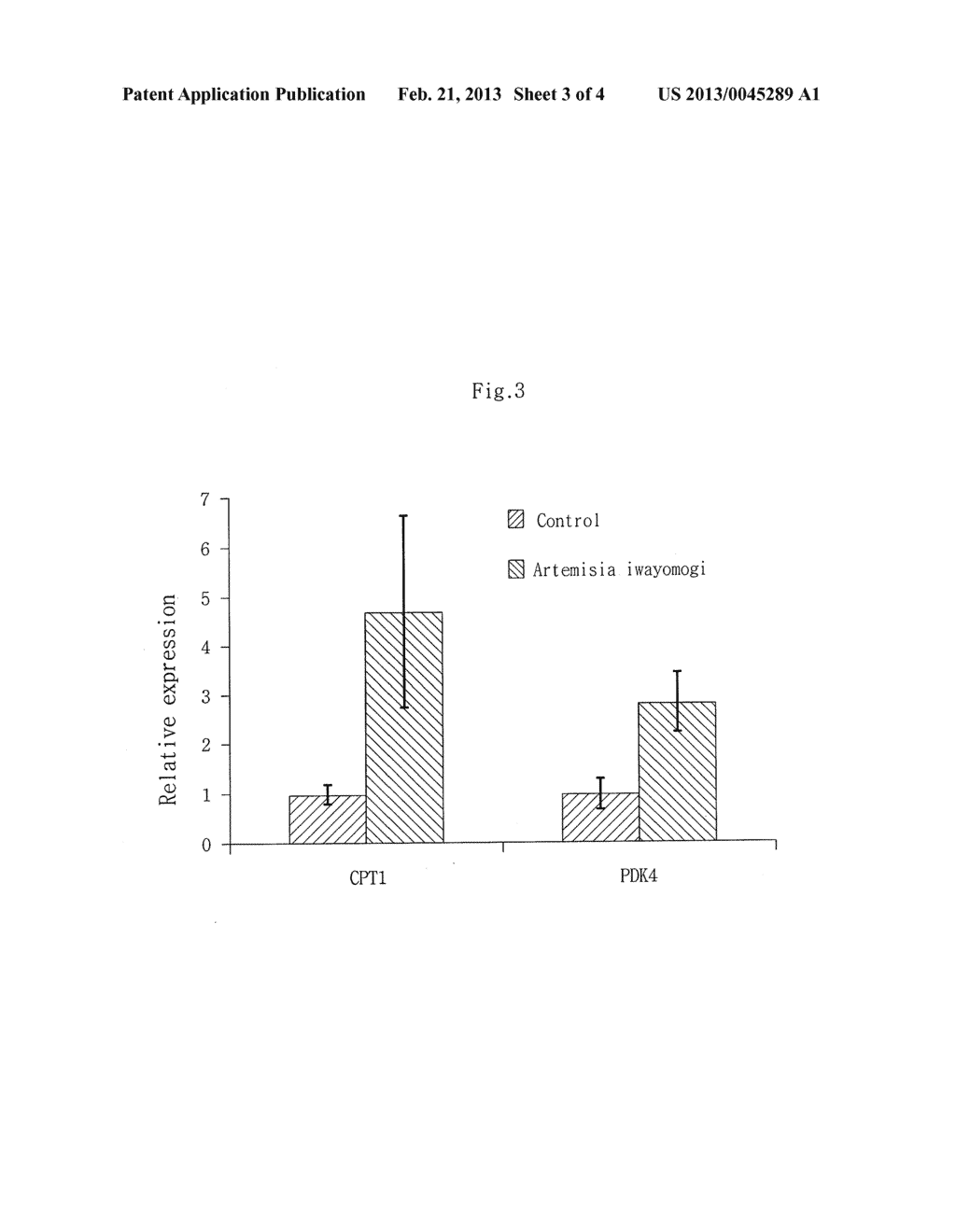 COMPOSITION FOR PROMOTING THE ACTIVITY OF PEROXISOME     PROLIFERATOR-ACTIVATED RECEPTOR-DELTA - diagram, schematic, and image 04