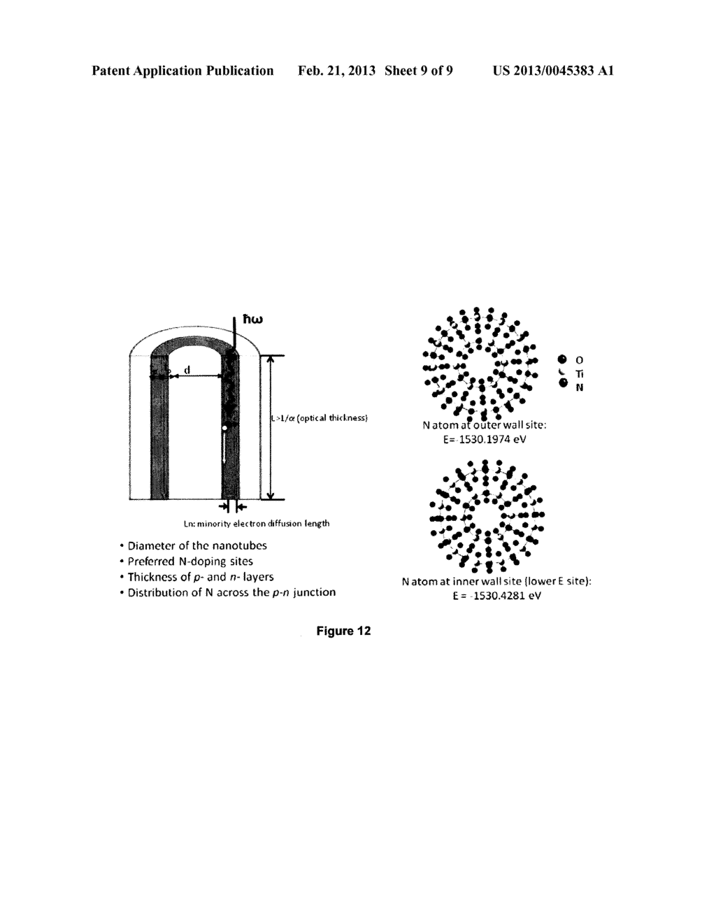 ARRAY OF TITANIUM DIOXIDE NANOSTRUCTURES FOR SOLAR ENERGY UTILIZATION - diagram, schematic, and image 10