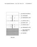 FERROMAGNETICALLY COUPLED MAGNETIC RECORDING MEDIA diagram and image